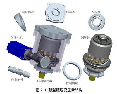 北京理工大學(xué)特種車輛研究所多流傳動(dòng)課題組 技術(shù)突破與產(chǎn)業(yè)化應(yīng)用