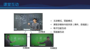 云視訊新局 小魚易連怎樣破解教育資源不均的隔空之痛